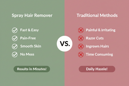 Spray on Hair Remover